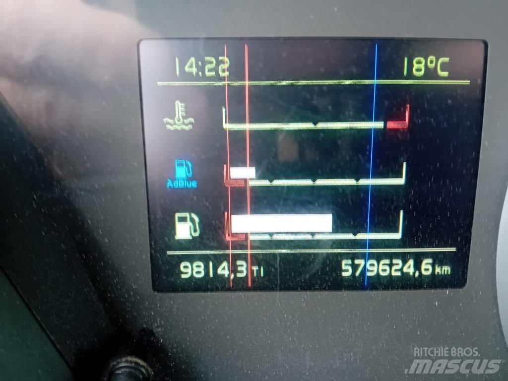 Volvo FH 12 460 Autotractoare