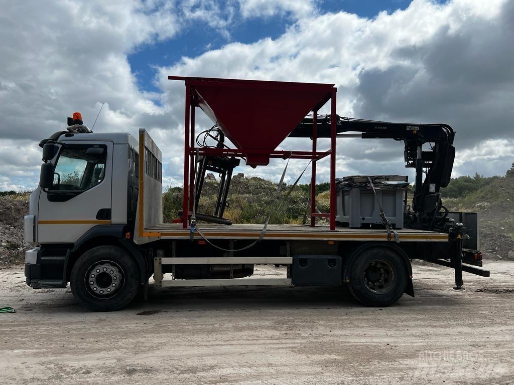 Volvo FL260 Camioane platforma/prelata