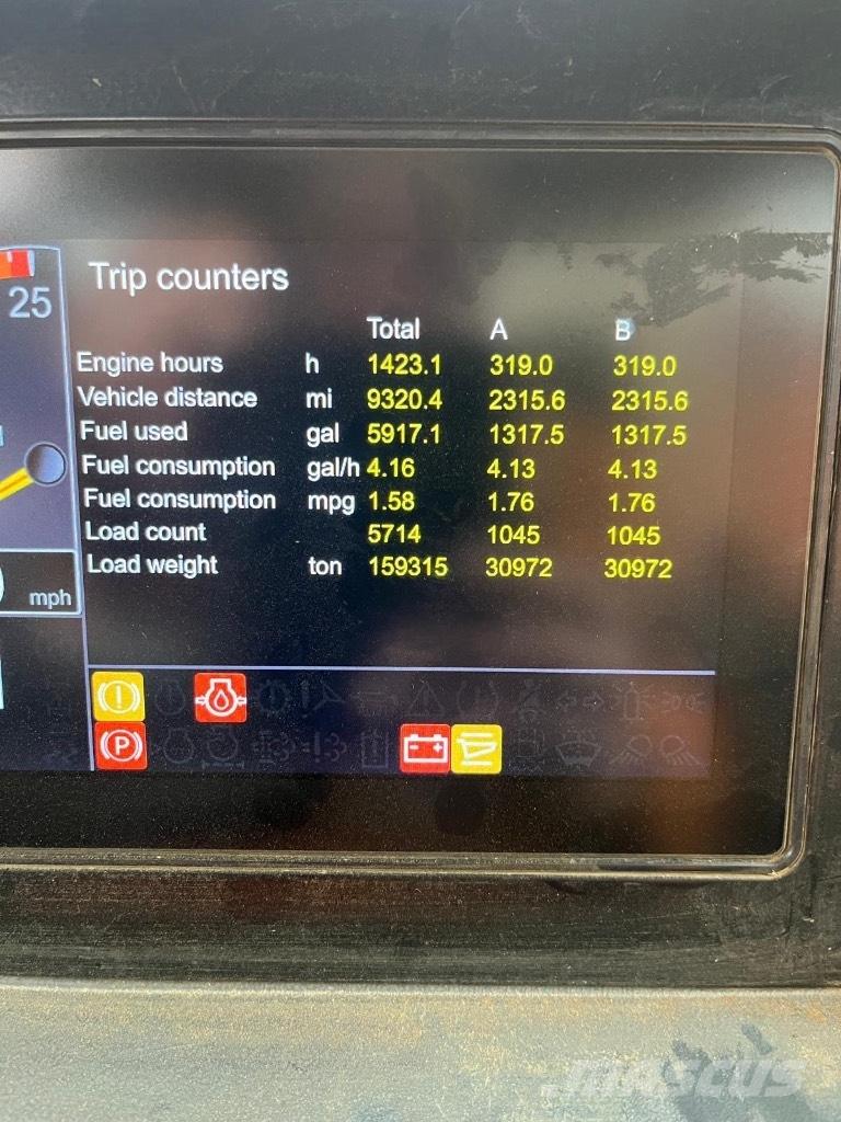 Doosan DA 30 Transportoare articulate