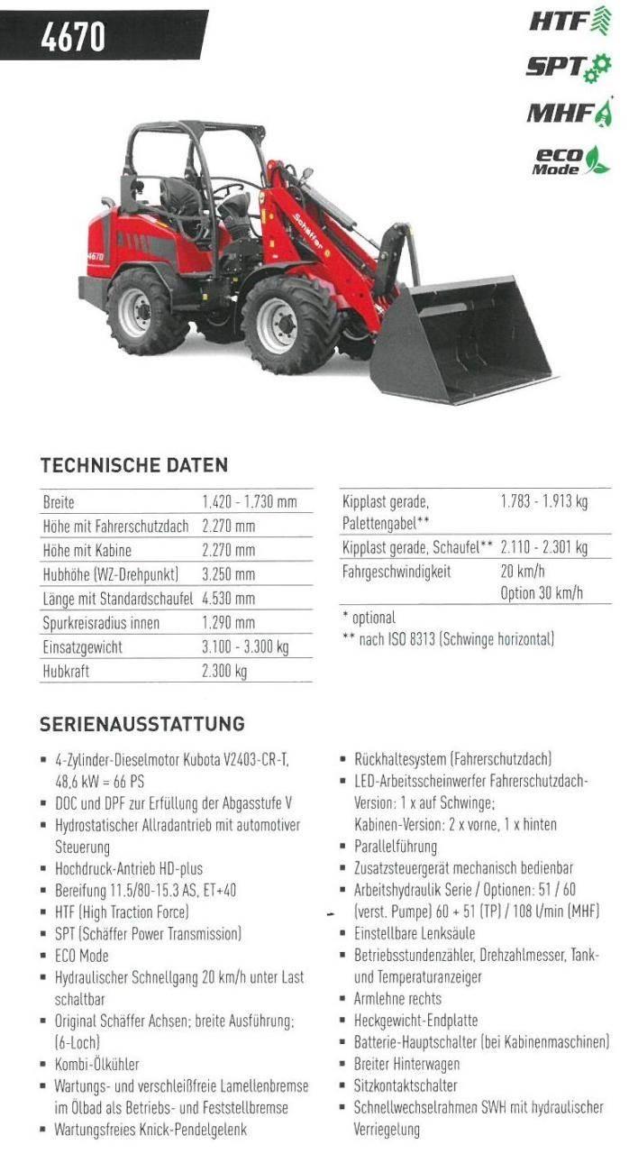 Schäffer 4670 Mini incarcatoare