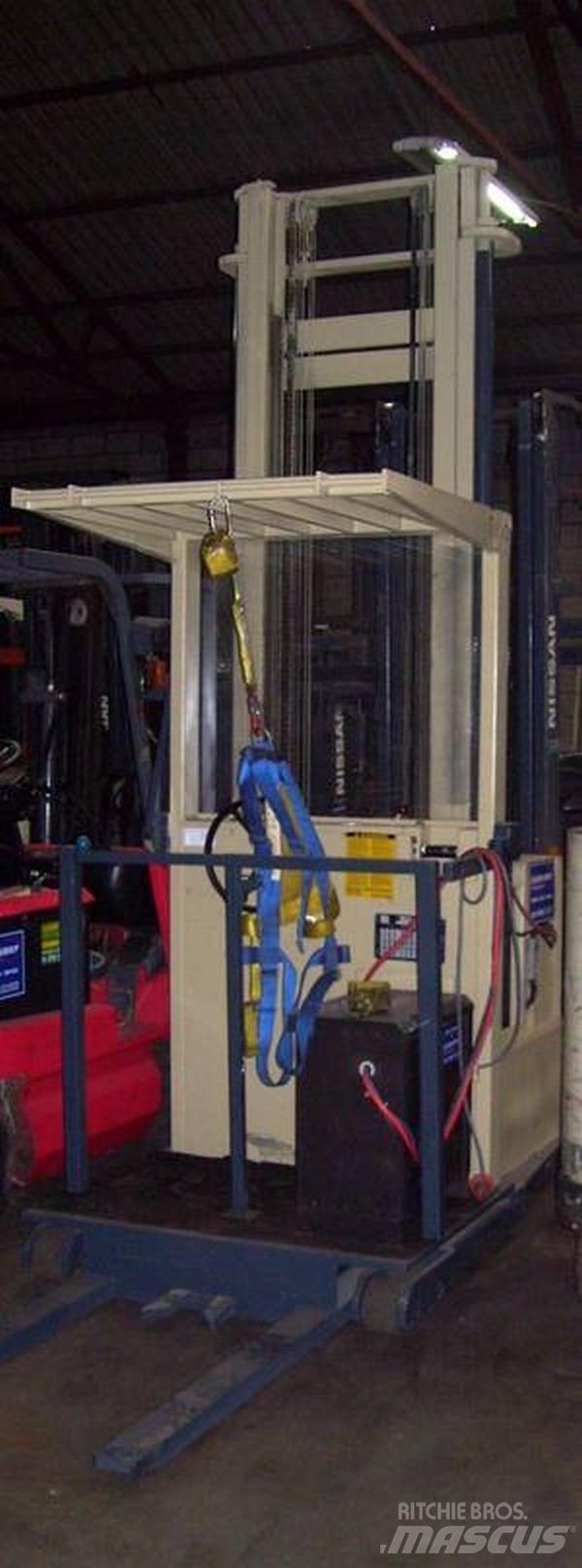  SSC-1.5 Utilaje speciale de ridicare si agatare
