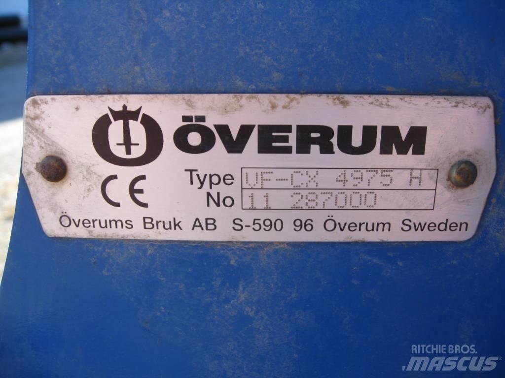 Överum CX4975H Pluguri reversibile