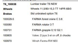 Farma T6 HUGGARVAGN Utilaje forestiere - Altele