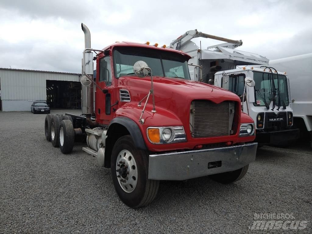 Mack Granite Sasiuri si suspensii