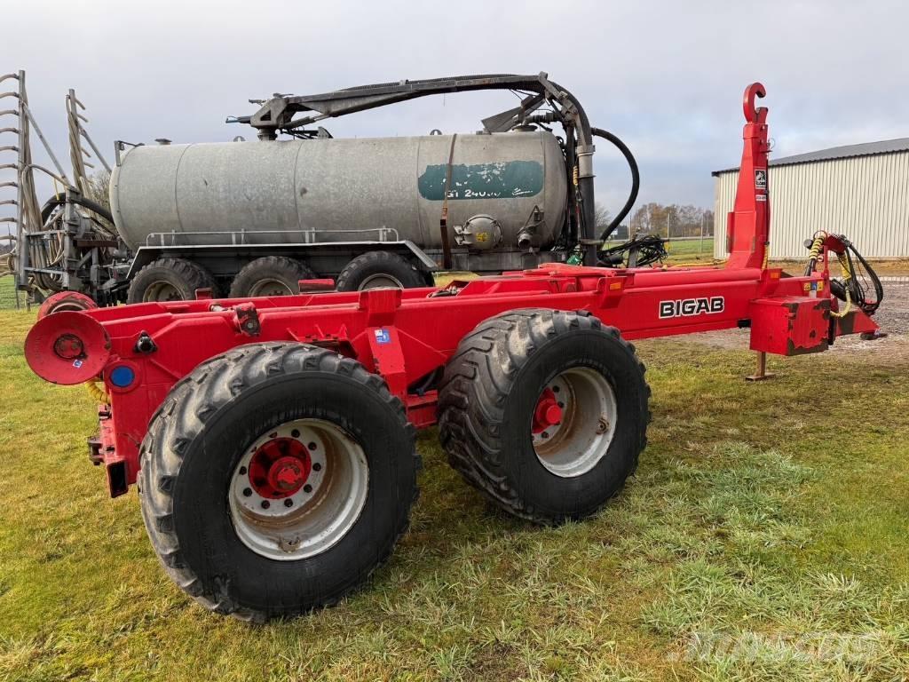 Bigab 20-24 Remorci rabatabile