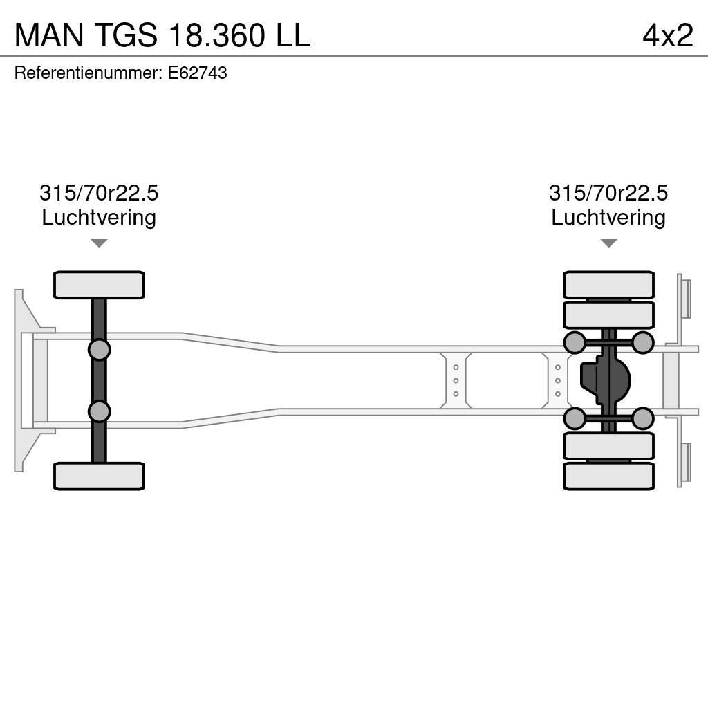 MAN TGS 18.360 LL Autocamioane