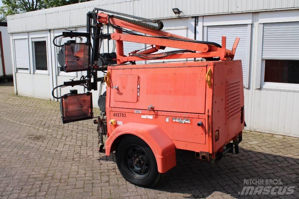 JLG 6308 AN Echipamente de luminare
