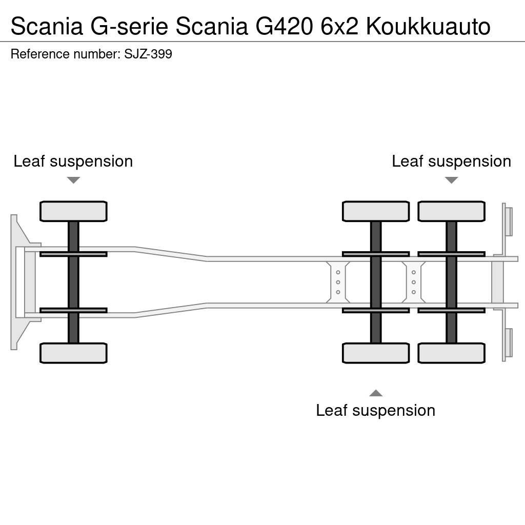 Scania G-serie Camion cu carlig de ridicare