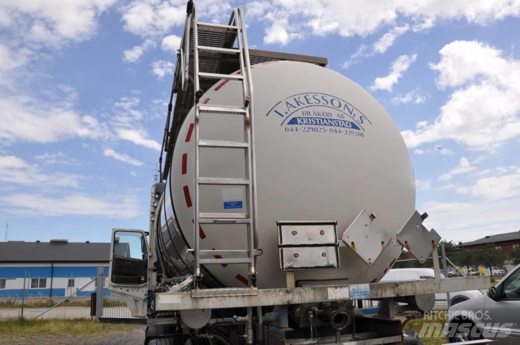  Tank Rostfri Rezervoare