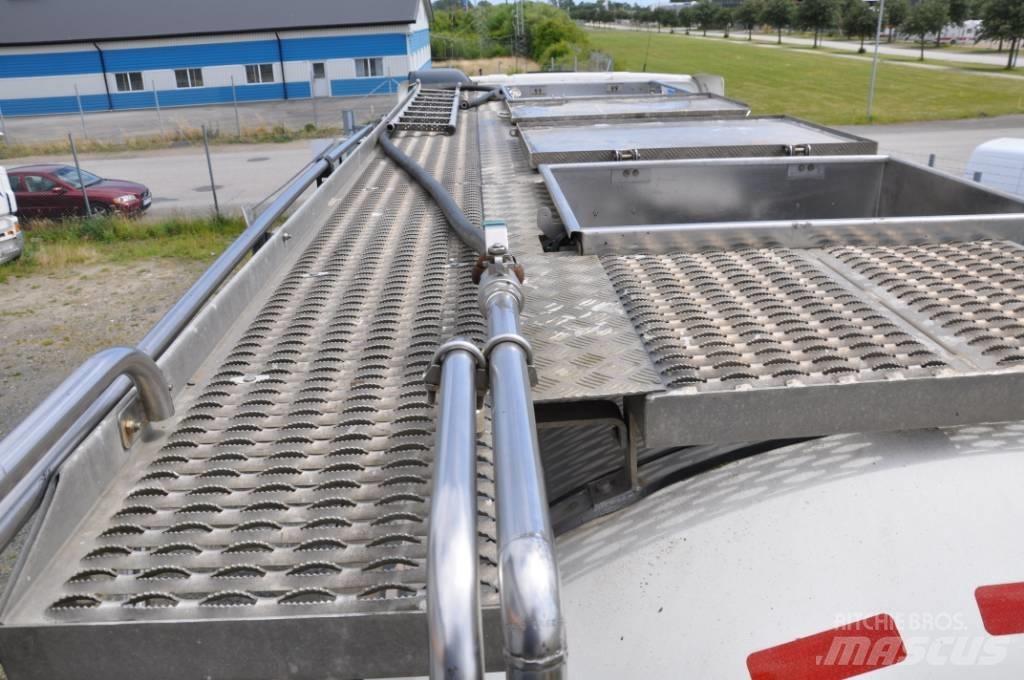  Tank Rostfri Rezervoare