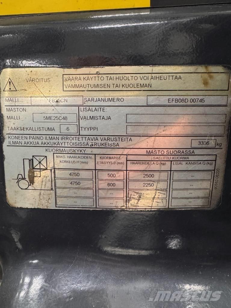 Mitsubishi FB25CN Stivuitor electric
