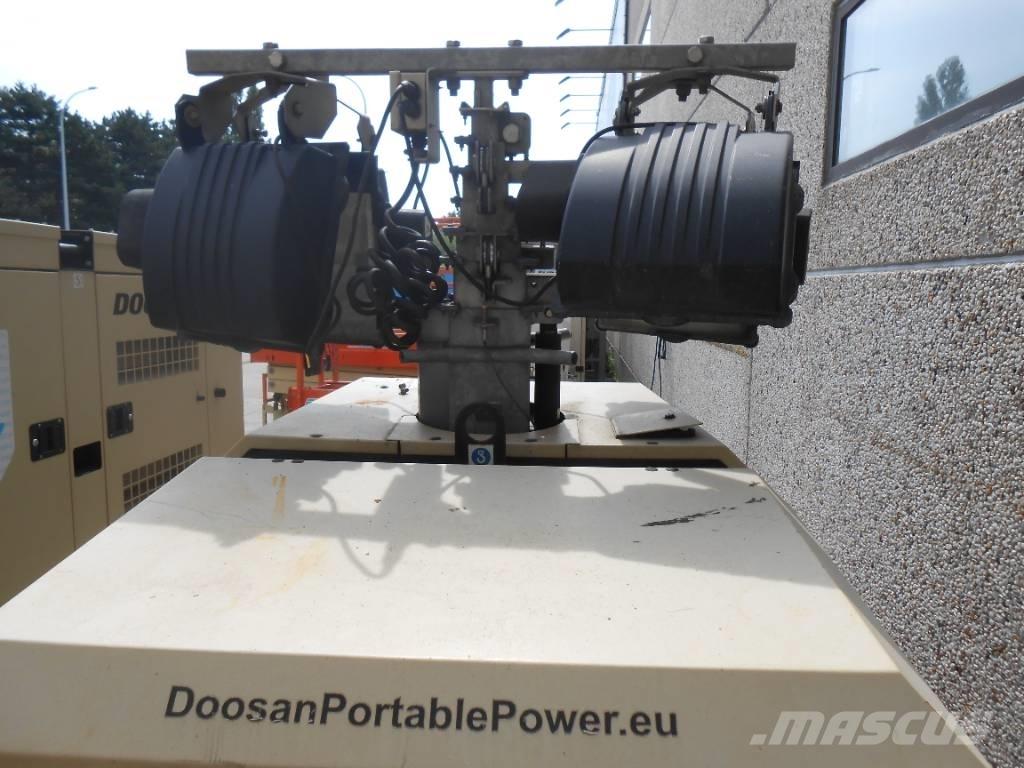 Doosan LSV9 Echipamente de luminare