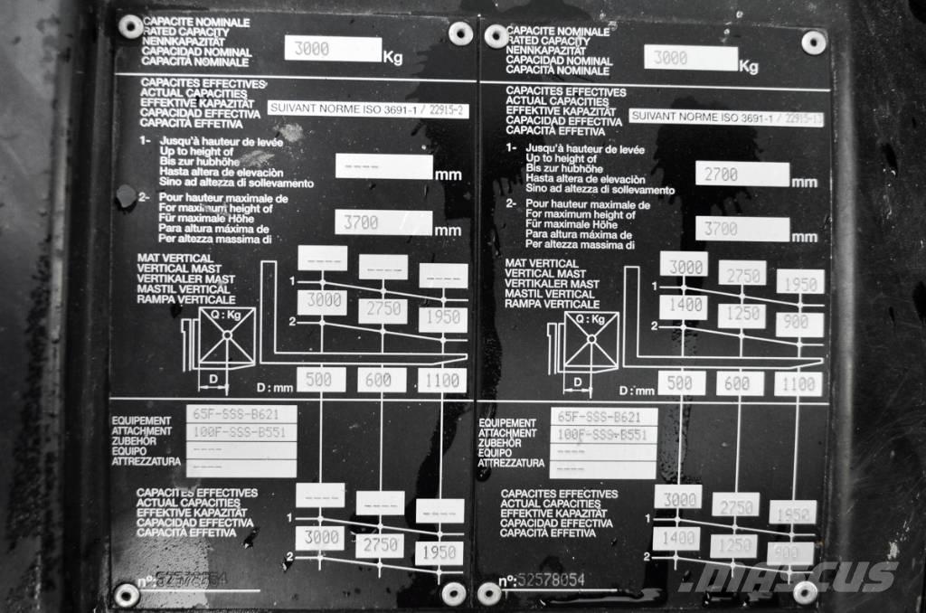 Manitou MC 30-4 Stivuitor diesel
