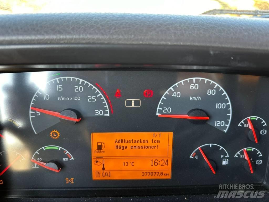 Volvo FM 480 Pompa pentru beton