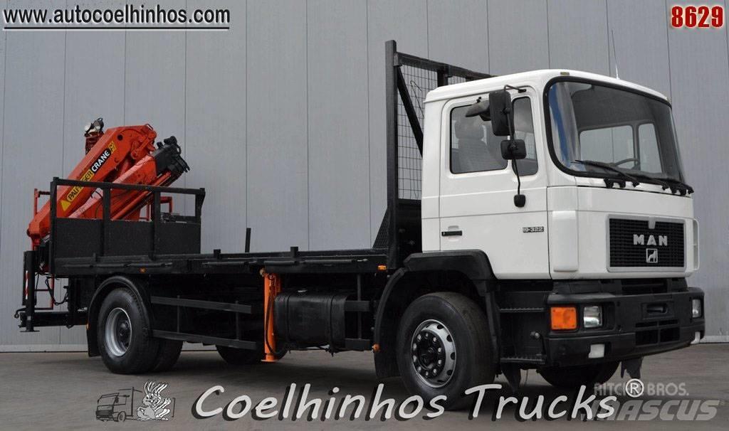 MAN 19.322 Camioane platforma/prelata