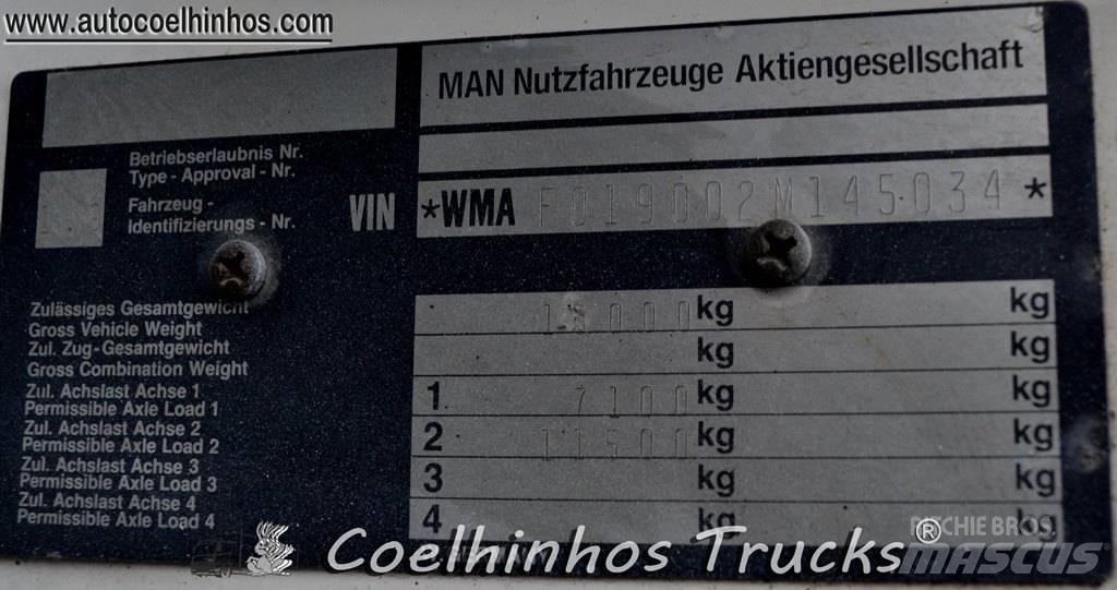 MAN 19.322 Camioane platforma/prelata