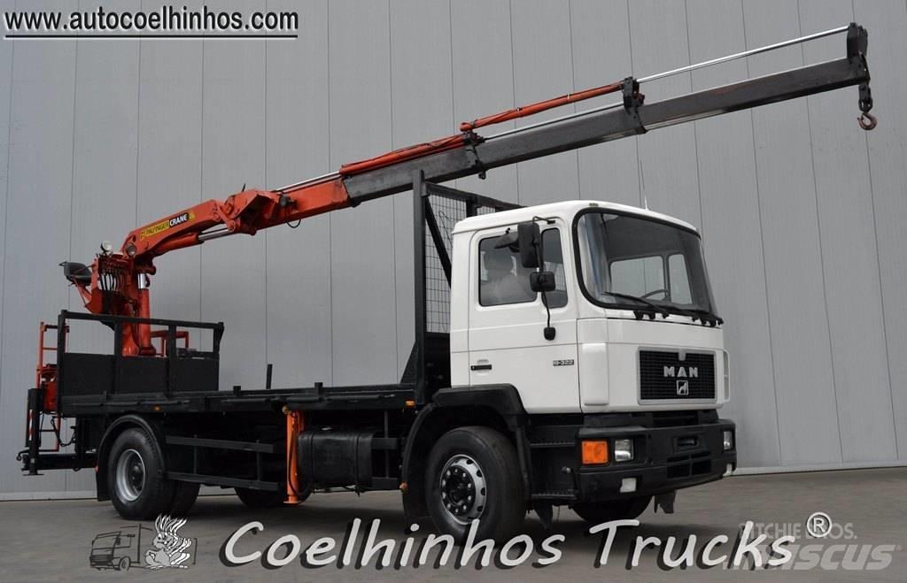 MAN 19.322 Camioane platforma/prelata