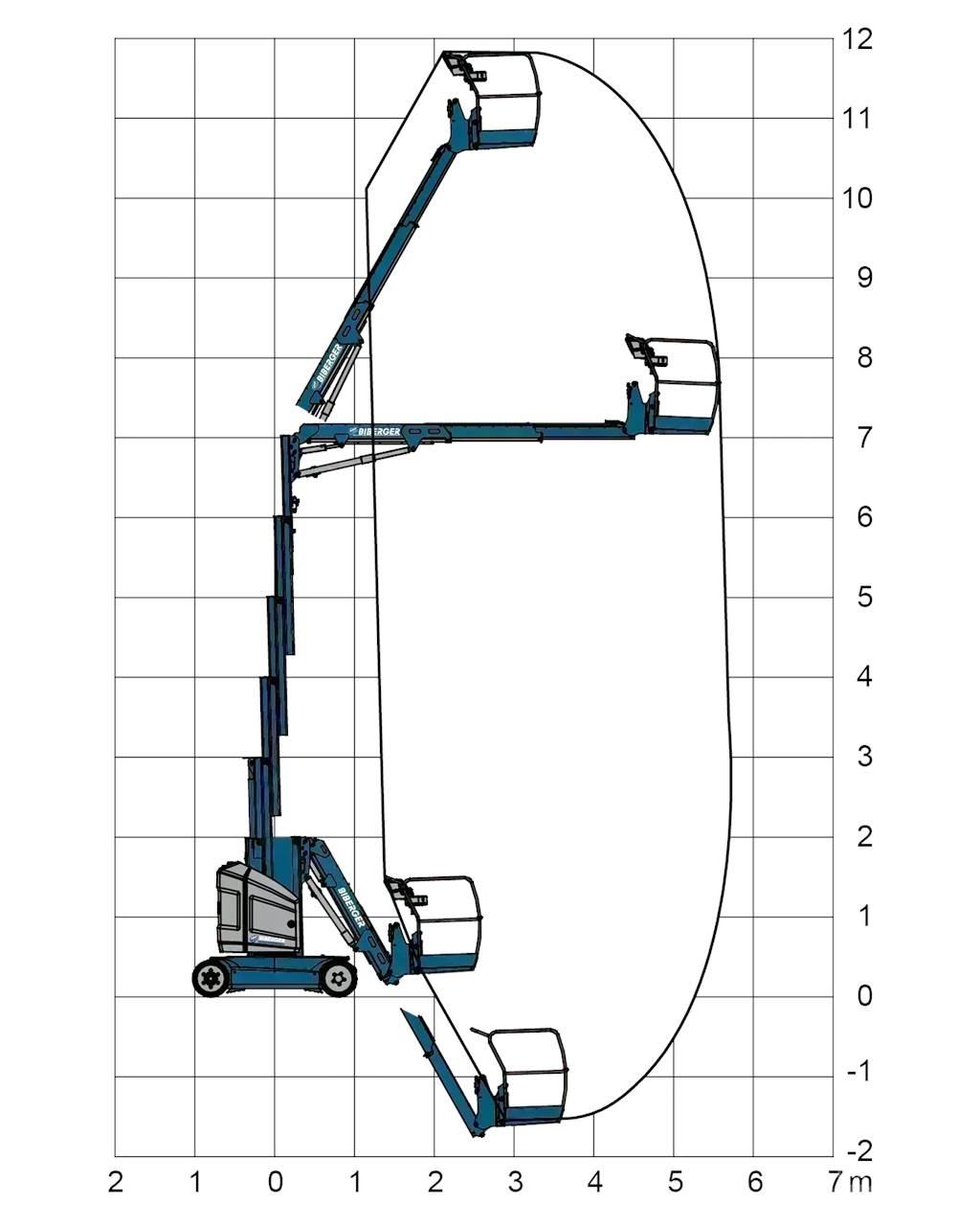 JLG Toucan 12E+ Alte ascensoare si platforme