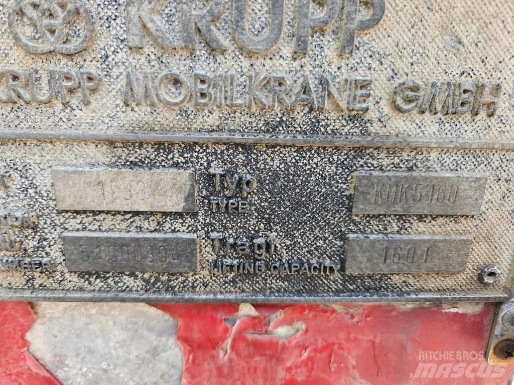 Krupp kmk5160 Macara pentru orice teren