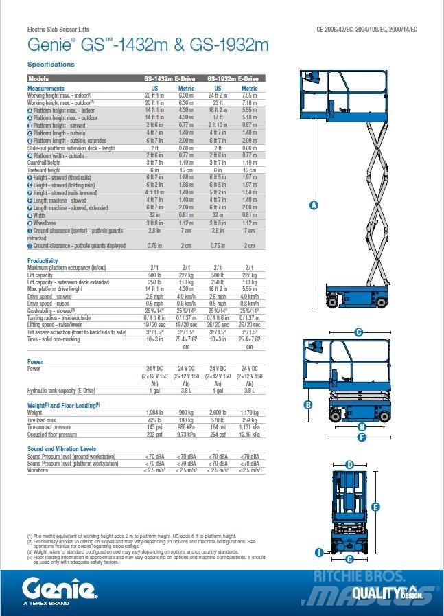 Genie GS-1432m Platforme foarfeca