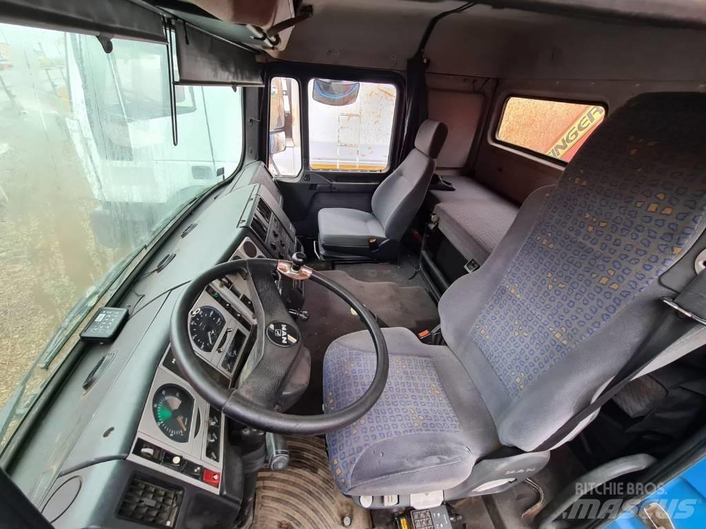 MAN 19.403 Autobasculanta