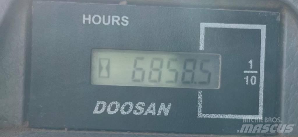 Doosan DX 225 Excavatoare pe șenile
