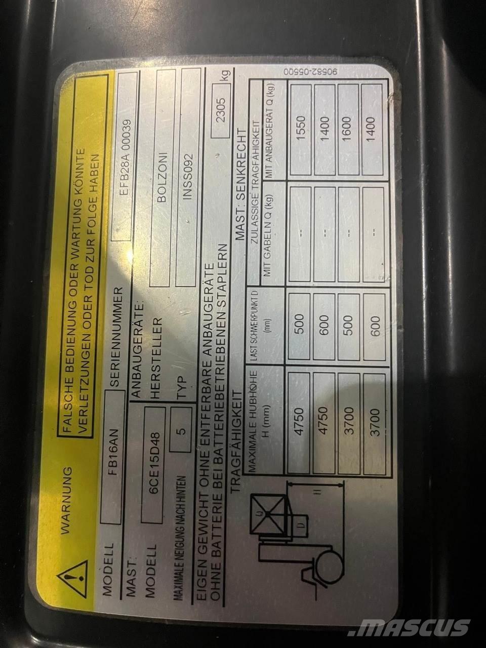 Mitsubishi FB16AN Stivuitor electric