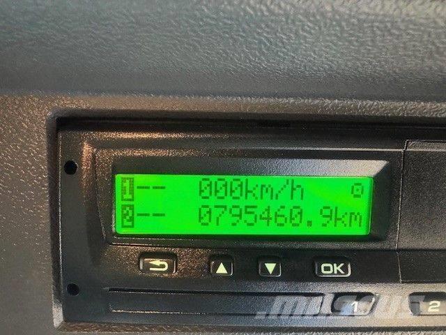 Scania P 250 Camion cu control de temperatura