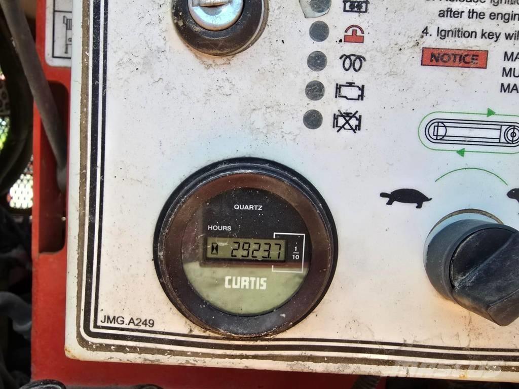 Finlay 683 Cernuitoare