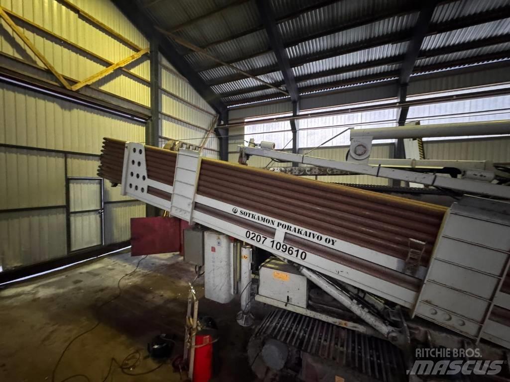 Comacchio MC 900 P Sisteme de forare a puturilor de apa