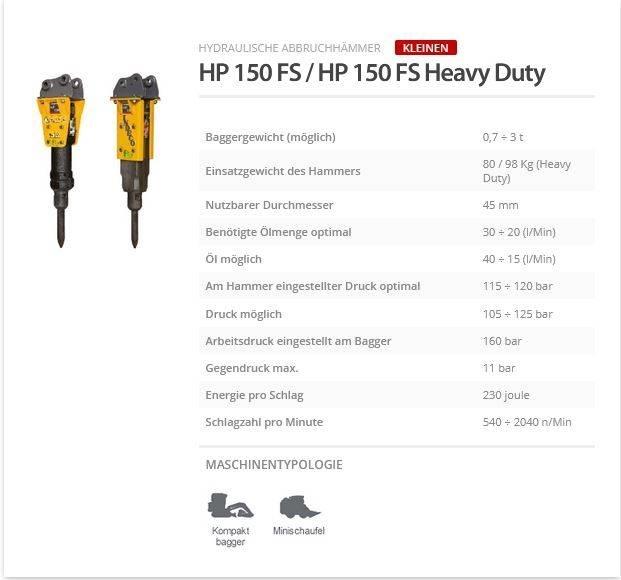 Indeco HP 150 FS Ciocane / Concasoare