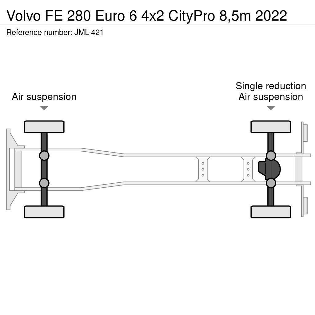 Volvo FE Autocamioane