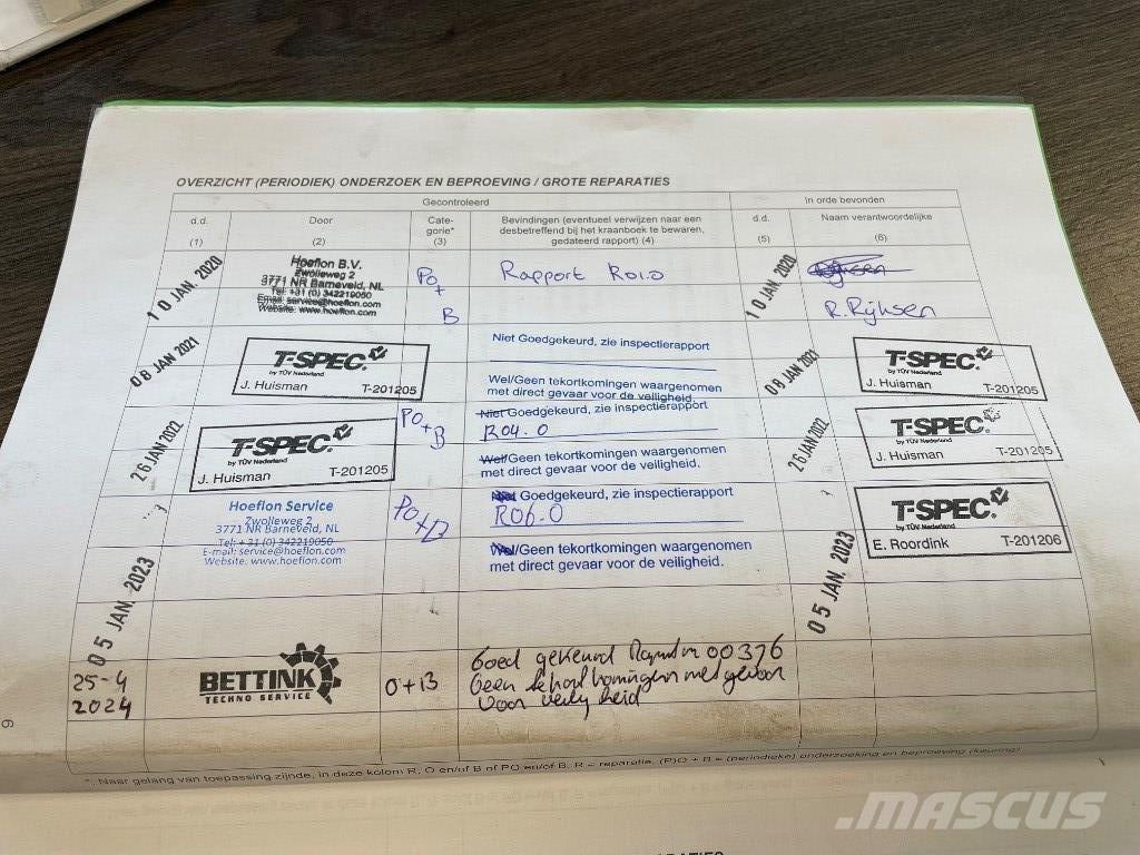 Hoeflon C 6 E SOLD Mini macarale