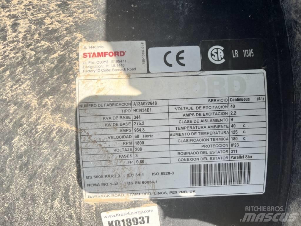 Hipower HRJW 310 T6 Generatoare Diesel