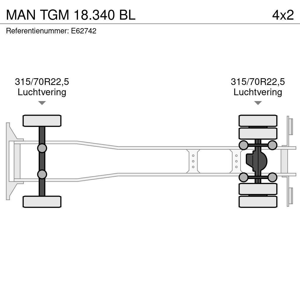 MAN TGM 18.340 BL Autocamioane