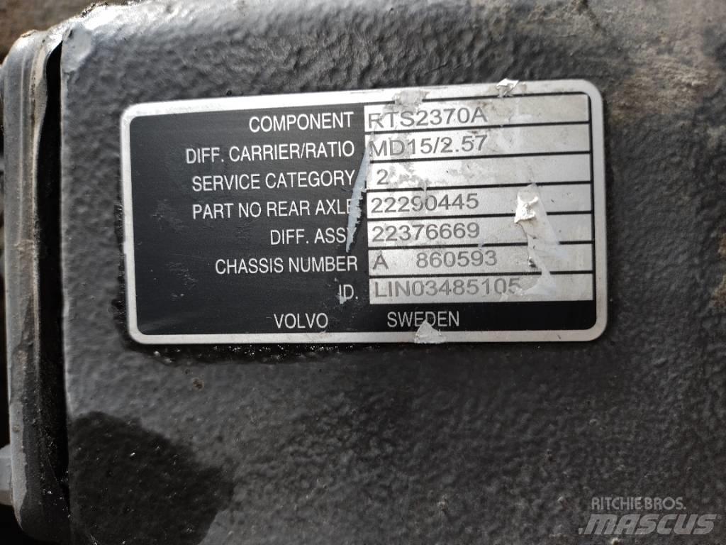 Volvo RTS2370A Axe