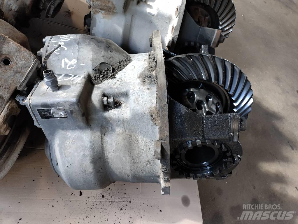 Volvo RTS2370A Axe