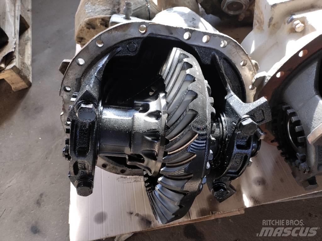 Volvo RTS2370A Axe