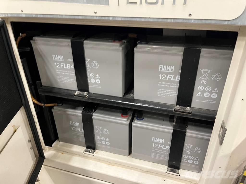 Generac HPC Hybrid Echipamente de luminare