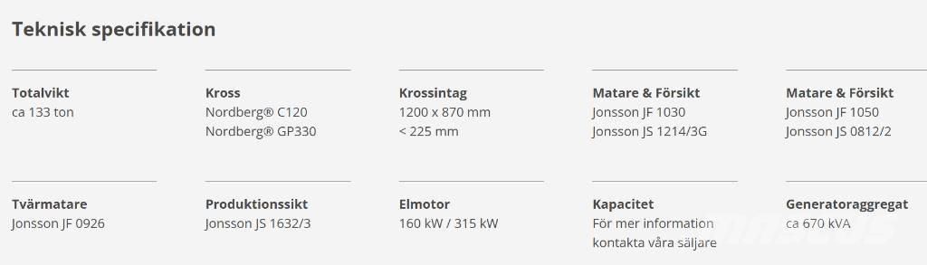 Jonsson  L120 330 Concasoare mobile