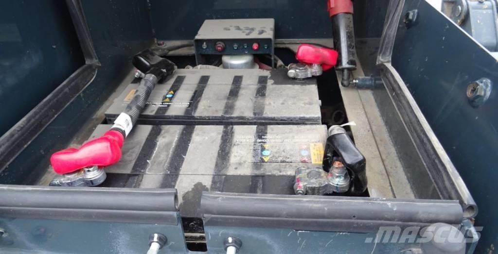 Hyundai HW 170 ACR Excavatoare cu roti