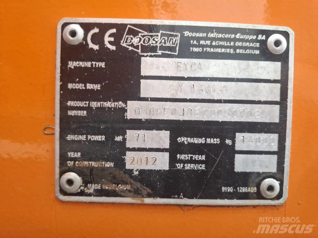 Doosan DX 140 LC Excavatoare pe șenile

