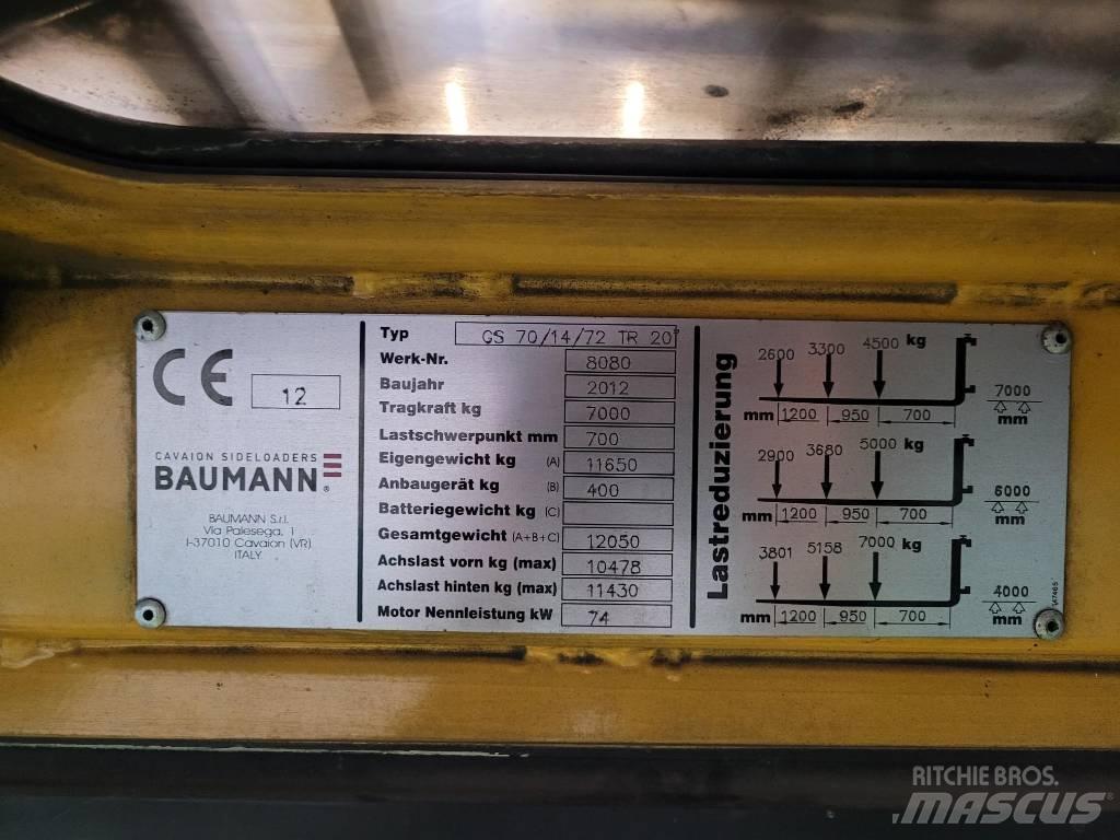 Baumann GS 70 Încarcator lateral