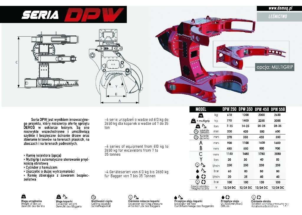  DEMOQ DPW250 Cupe forestiere