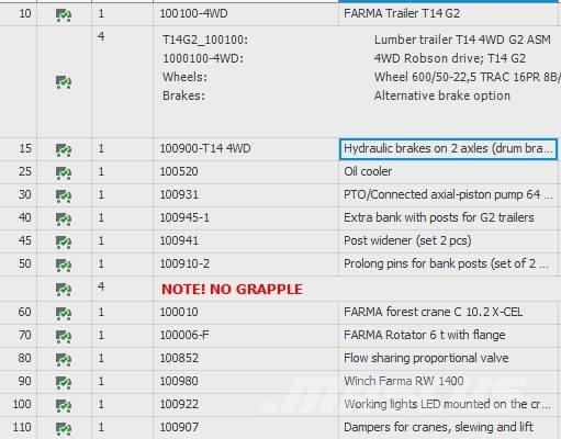 Farma T14G2 C10,2 Remorci pentru lemn
