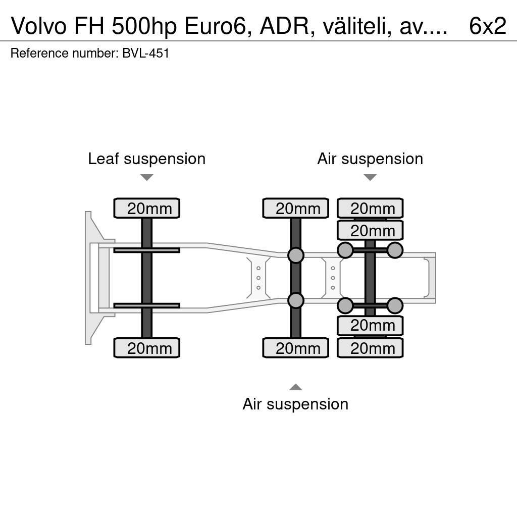 Volvo FH Autotractoare