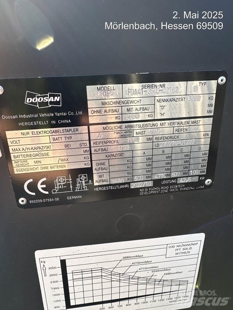 Doosan D30NXP Stivuitor diesel