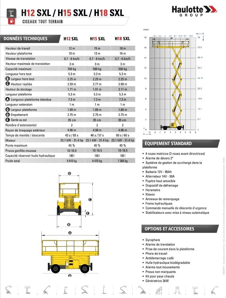 Haulotte H12SXL Platforme foarfeca