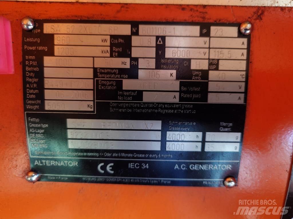 MWM TBD 440 08K Generatoare Diesel