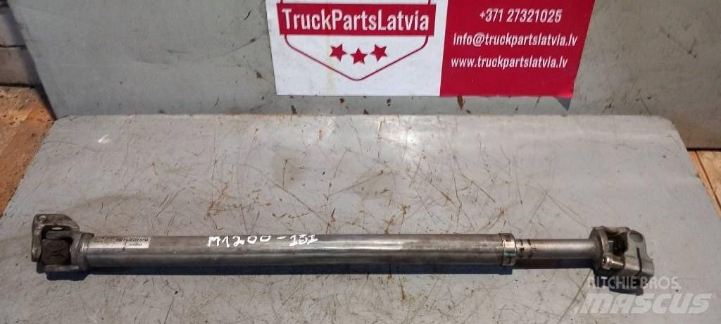 MAN TGA.    814612226158 Sasiuri si suspensii